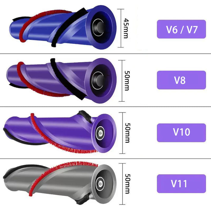 Soft Roller Brush Head for Dyson V7 / V8 / V10 / V11 / V6 – Gentle &amp; Effective Cleaning Replacement